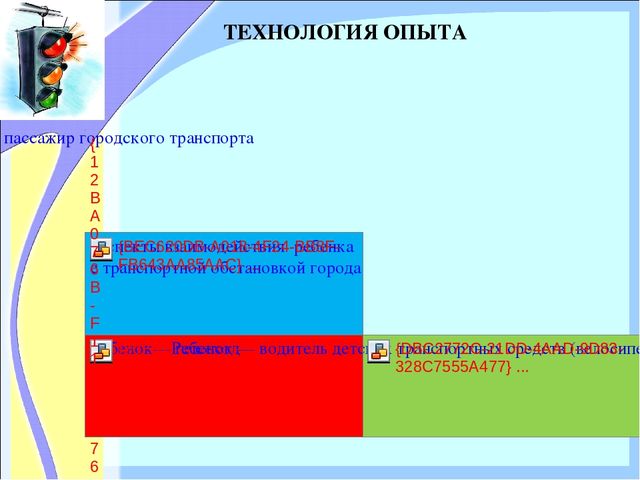 «ОРГАНИЗАЦИЯ РАБОТЫ ПО ОЗНАКОМЛЕНИЮ ДОШКОЛЬНИКОВ С ПРАВИЛАМИ ДОРОЖНОГО ДВИЖЕНИЯ»