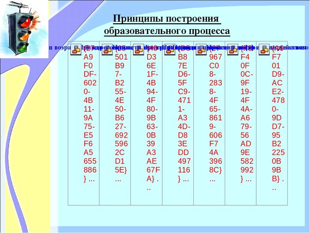 «ОРГАНИЗАЦИЯ РАБОТЫ ПО ОЗНАКОМЛЕНИЮ ДОШКОЛЬНИКОВ С ПРАВИЛАМИ ДОРОЖНОГО ДВИЖЕНИЯ»
