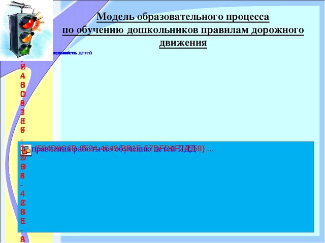 «ОРГАНИЗАЦИЯ РАБОТЫ ПО ОЗНАКОМЛЕНИЮ ДОШКОЛЬНИКОВ С ПРАВИЛАМИ ДОРОЖНОГО ДВИЖЕНИЯ»