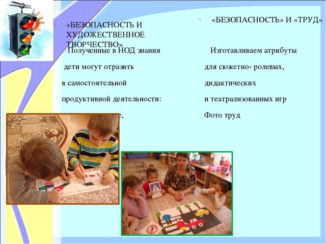 «ОРГАНИЗАЦИЯ РАБОТЫ ПО ОЗНАКОМЛЕНИЮ ДОШКОЛЬНИКОВ С ПРАВИЛАМИ ДОРОЖНОГО ДВИЖЕНИЯ»