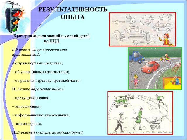 «ОРГАНИЗАЦИЯ РАБОТЫ ПО ОЗНАКОМЛЕНИЮ ДОШКОЛЬНИКОВ С ПРАВИЛАМИ ДОРОЖНОГО ДВИЖЕНИЯ»