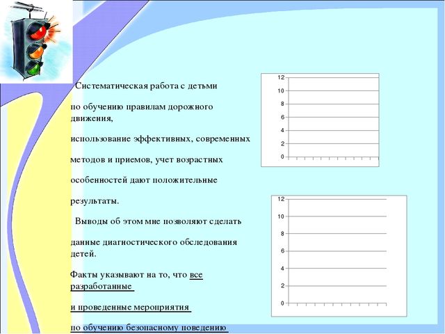 «ОРГАНИЗАЦИЯ РАБОТЫ ПО ОЗНАКОМЛЕНИЮ ДОШКОЛЬНИКОВ С ПРАВИЛАМИ ДОРОЖНОГО ДВИЖЕНИЯ»