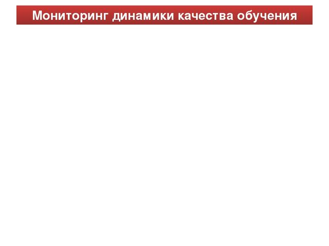 Презентация "Утренняя гигиеническая гимнастика для старших дошкольников"