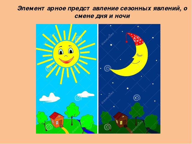 Презентация по ФЭМП на тему "Диагностика динамики формирования на математическом материале интегративных качеств воспитанников 1-ой младшей группы, как планируемых результатов освоения программы ДО, соответствующей ФГОС."