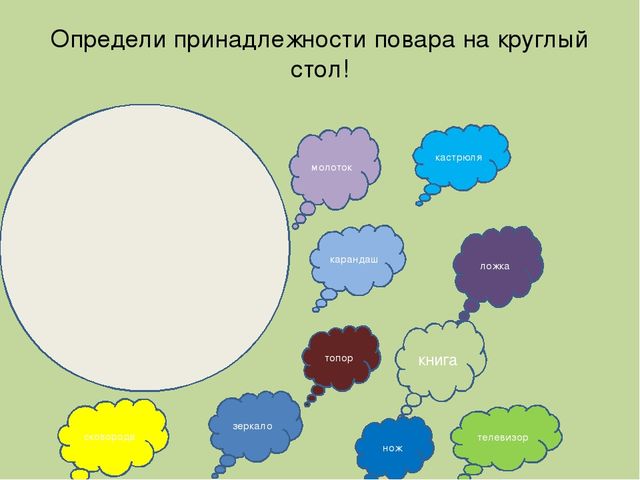 Дидактическая игра на тему: «Весёлые зверята»