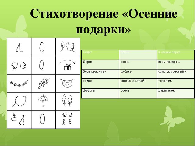 Презентация к родительскому собранию "Развитие речи и памяти детей дошкольного возраста средствами мнемотехники"