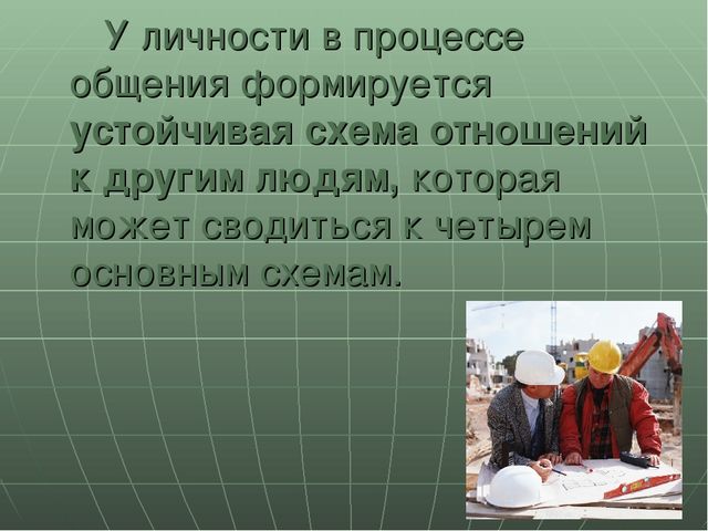 Презентация "Психологические основы общения педагогов с родителями"