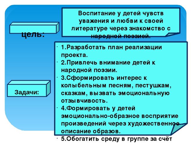 Презентация на тему "Народный фольклор для малышей"