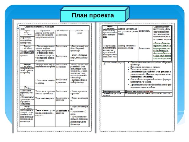 Презентация на тему "Народный фольклор для малышей"