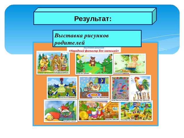 Презентация на тему "Народный фольклор для малышей"
