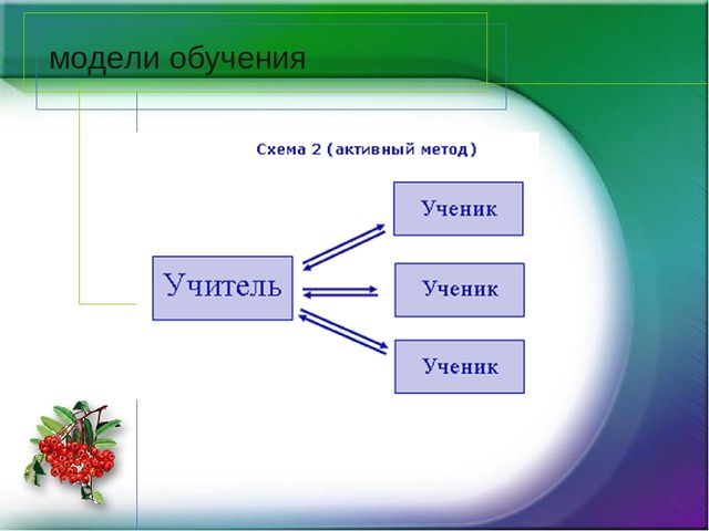 Интерактивные игры на территории детского сада