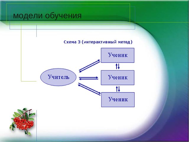 Интерактивные игры на территории детского сада
