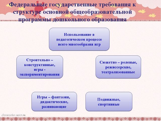Презентация:" Использование игрового оборудования в воспитании дошкольников"