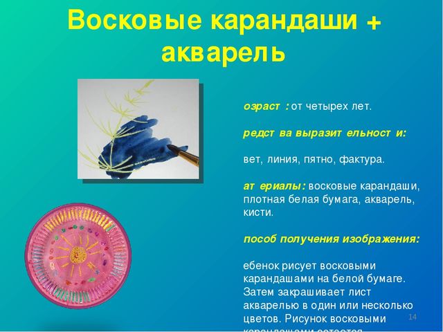 Презентация "Нетрадиционные техники рисования в ДОУ"