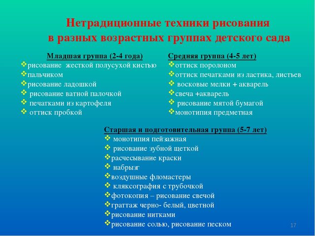Презентация "Нетрадиционные техники рисования в ДОУ"