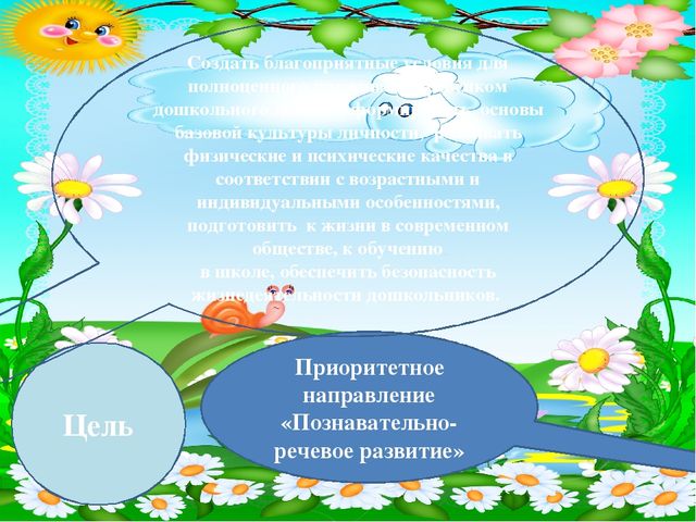 Консультация для педагогов "Организация учебно- воспитательной деятельности дошкольников"