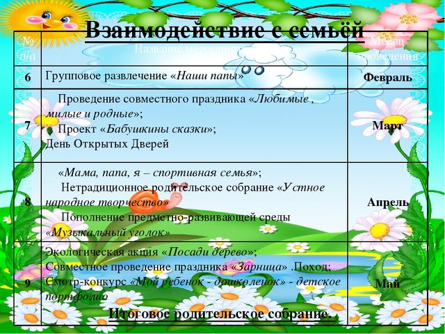 Консультация для педагогов "Организация учебно- воспитательной деятельности дошкольников"
