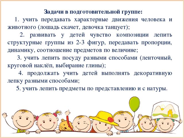 Презентация на тему "Проффесиональные компетенции педагога в решении проблемы художественно-эстетического развития детей дошкольного возраста - Лепка"