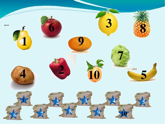 Презентация по английскому языку на тему ''Fruits and Vegetables''