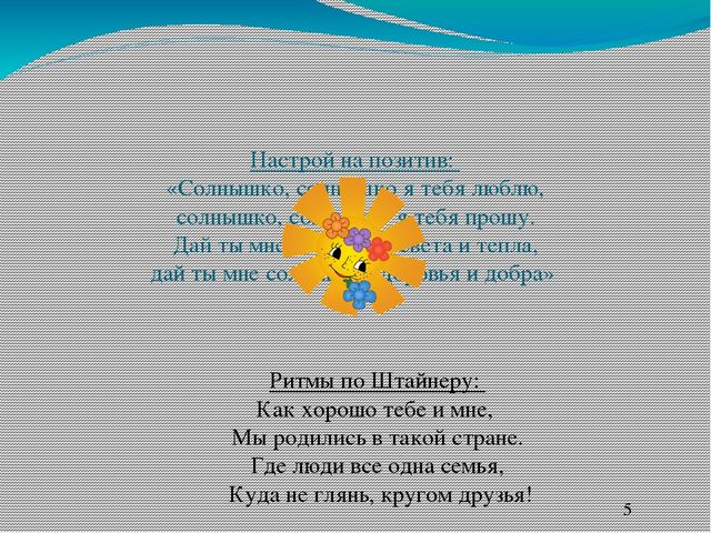 Презентация занятия на тему Весна
