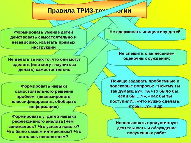 Из опыта работы «Развитие творческих способностей детей дошкольного возраста посредством ТРИЗ-технологии».