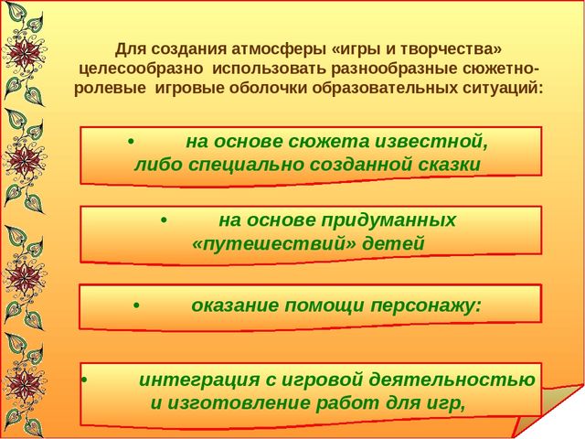 « Интеграция театрализованной и изобразительной деятельности»
