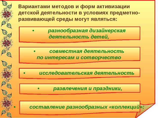 « Интеграция театрализованной и изобразительной деятельности»