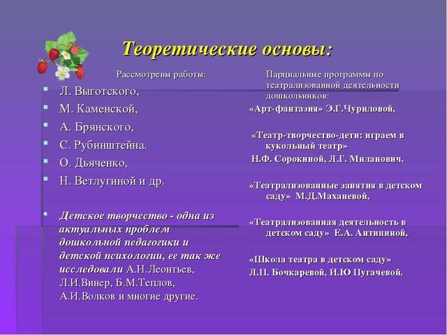Педагогический проект «Театрализованная деятельность как средство развития творческих способностей у детей среднего дошкольного возраста»