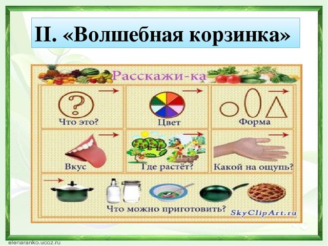 Деловая игра по экологическому воспитанию презентация