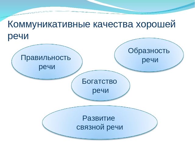 Создание условий для развития речи детей инфицированных МБТ (микробактерией туберкулёза)