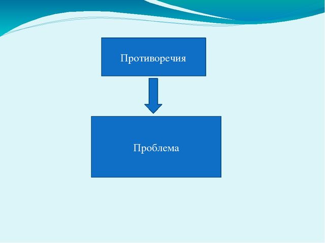 Презентация " Вовлечение родителей в воспитательно- образовательный процесс в ДОУ"