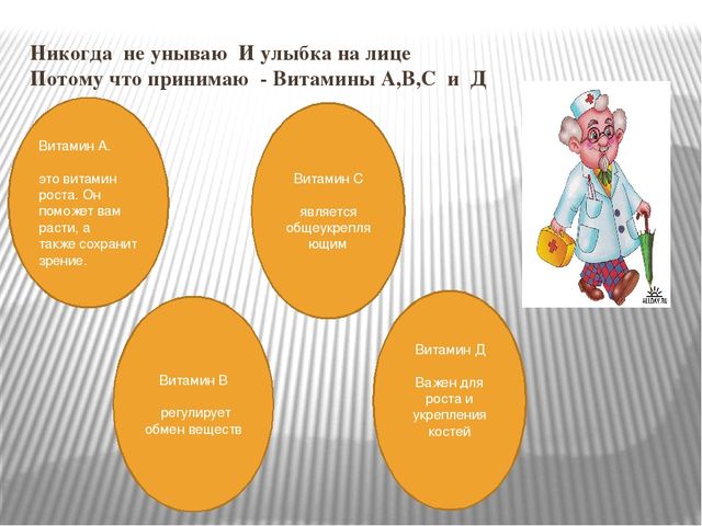 Презентация «Витамины я люблю – быть здоровым я хочу»