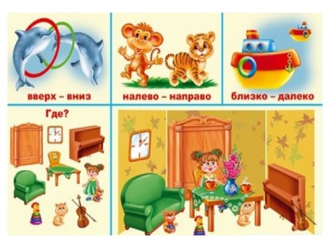 Диагностический материал по Л.Б. Осиповой