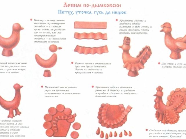 Презентация по лепке старшая группа"Дымковский петух"