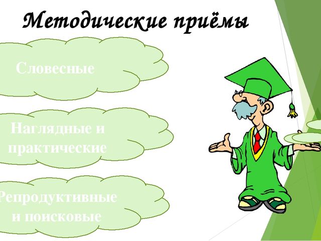 Презентация "Мой лучший урок"