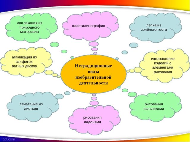 Презентация "Талант на кончиках пальцев!