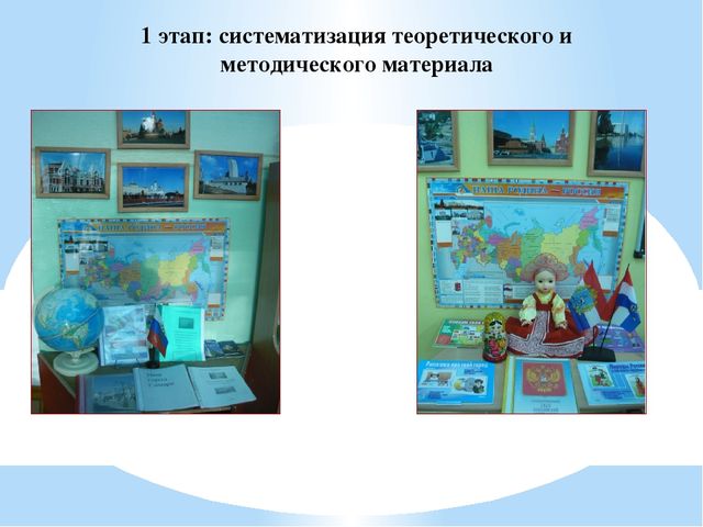 «Патриотическое воспитание детей через организацию эколого-краеведческой работы»
