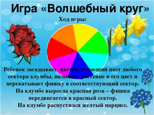 Использование технологии хромотерапии в логопедической работе