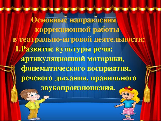 Театральные игры в развитии речи детей
