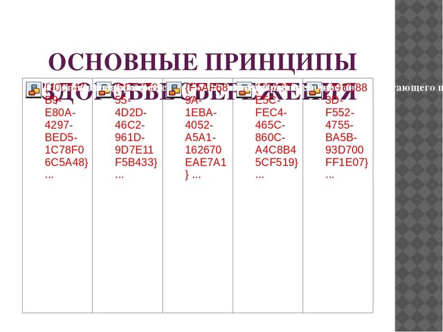 Здоровьесберегающие технологии в работе с детьми дошкольного возраста