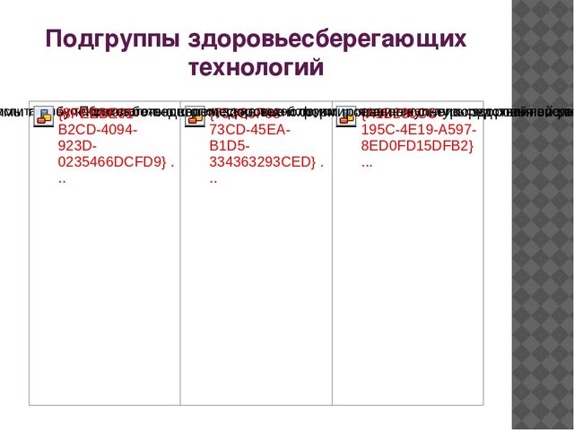 Здоровьесберегающие технологии в работе с детьми дошкольного возраста