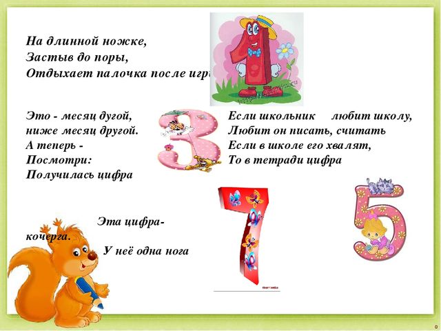 Знакомство с цифрой 8. Числом 8