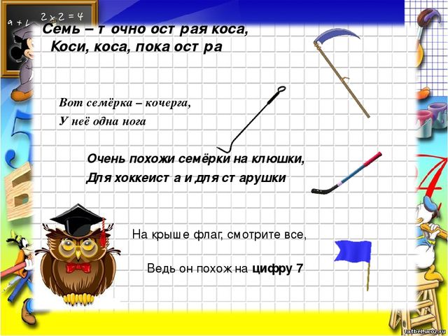 Ровно 7 чисел. Коса похожая на цифру 7. Цифра семь похожа на косу. Число и цифра 7 на что похожа. Цифра семь коса.