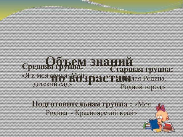 Презентация "Работа творческой группы по реализации регионального компонента в ДОУ"