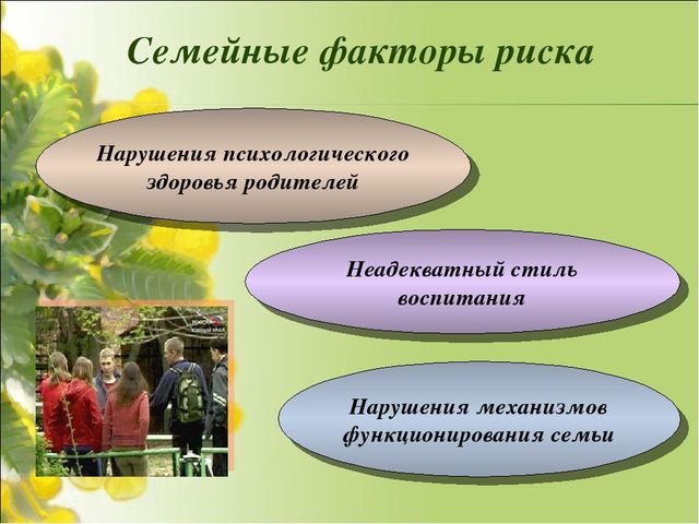 Презентация на тему:"Психологическое здоровье ребёнка"