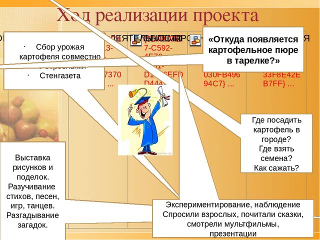 Презентация по ознакомлению с окружающим проект "Ах, картошечка,картошка"