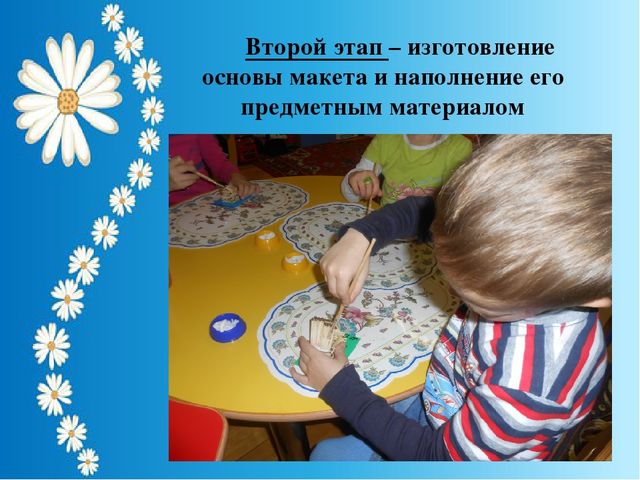 Презентация на тему "Использование макетов-модулей в ознакомлении детей старшего дошкольного возраста с родным городом"
