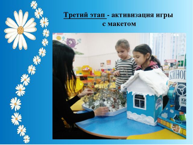 Презентация на тему "Использование макетов-модулей в ознакомлении детей старшего дошкольного возраста с родным городом"