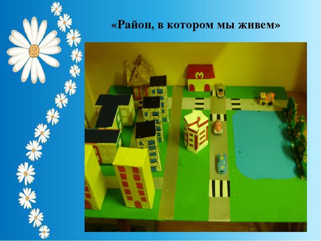 Презентация на тему "Использование макетов-модулей в ознакомлении детей старшего дошкольного возраста с родным городом"