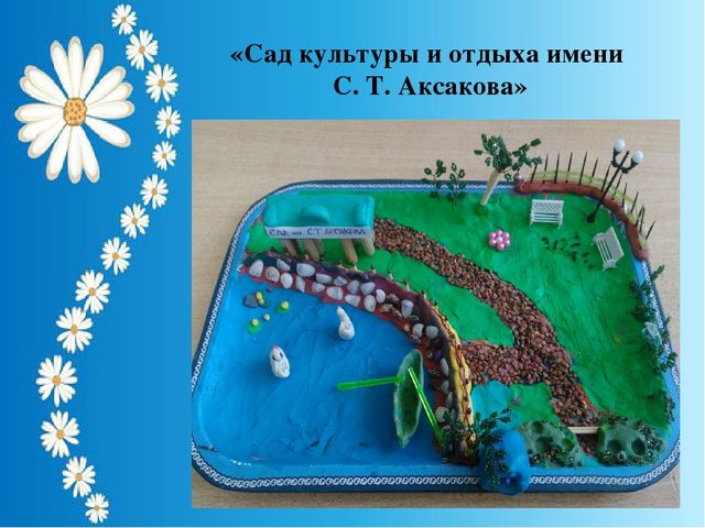 Презентация на тему "Использование макетов-модулей в ознакомлении детей старшего дошкольного возраста с родным городом"
